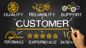 blackboard diagram of customer satisfaction categories